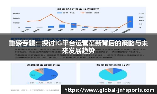 重磅专题：探讨IG平台运营革新背后的策略与未来发展趋势