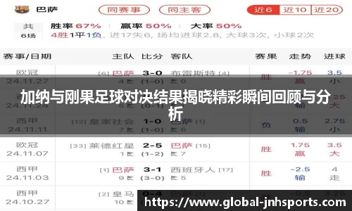 加纳与刚果足球对决结果揭晓精彩瞬间回顾与分析